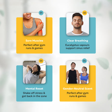 Zen & Hearth Sport Shower Steamers with Eucalyptus & Mint – Post-Workout Aromatherapy for Muscle Recovery & Sinus Relief | Made in Canada