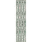 Machine Washable / 2.5’x10’