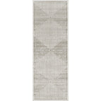 Machine Washable / 2.5'x7'