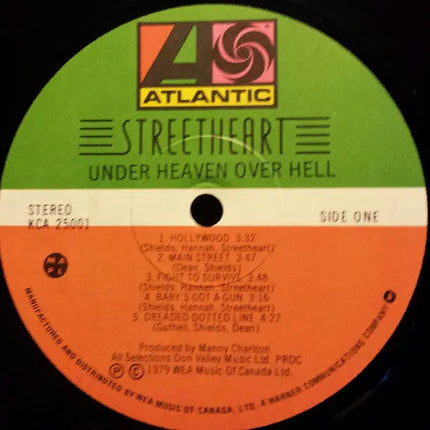 Streetheart – Under Heaven Over Hell - 1979 Original