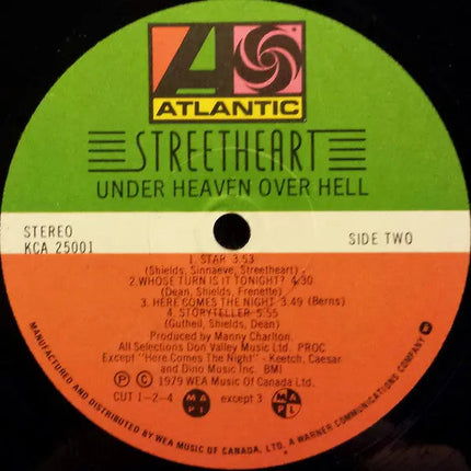 Streetheart – Under Heaven Over Hell - 1979 Original