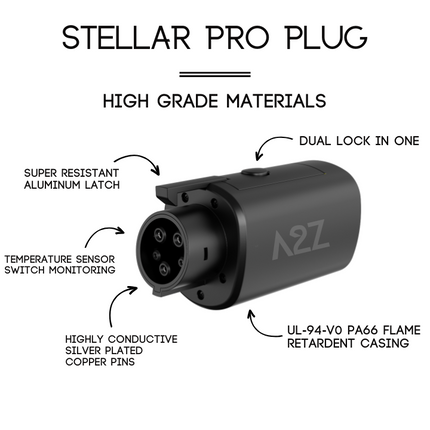 NACS Charger To J1772 Vehicle | AC | The Stellar Pro Plug