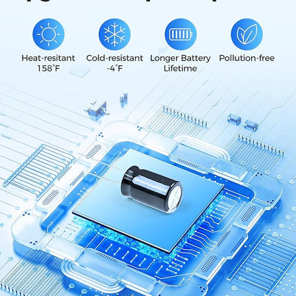 AZDOME M200 1080P Front Dash Cam