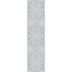 Machine Washable / 2.5’x10’