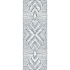 Machine Washable / 2.5'x7'