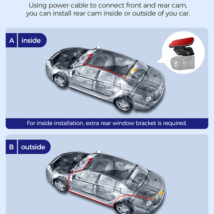 AZDOME M550 Max Dash Cam 3 Channel WiFi GPS 4K+1080P+2.5K Parking Mode 64GB Card