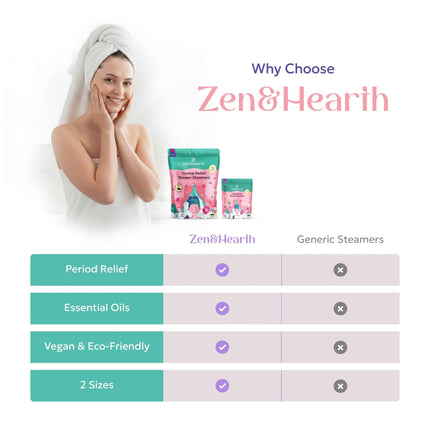 Zen & Hearth Period Cramp Relief Shower Steamers - Handcrafted Aromatherapy Tablets with Clary Sage, Lavender & Geranium for Period Pain Relief & Relaxation Made in Canada
