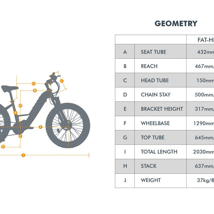 FAT-HD 2.0 / Hunter X7
