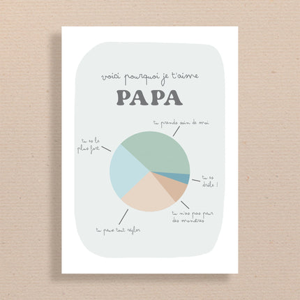 Carte fête des pères