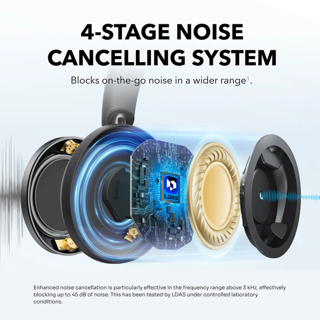 LDAS Trucker Bluetooth Headset TH11