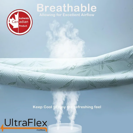 UltraFlex SolidSleep- Canadian-Made FIRM Gel Infused Reversible Comfort With Pressure Relief, Cooling Technology, Bamboo Cover, CertiPUR-US® Certified Foam (Made in Canada)