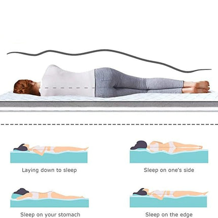 UltraFlex DIVINE Premium High Density Medium Foam, Double-sided Mattress (Made in Canada)