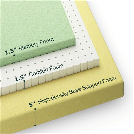 UltraFlex MAJESTIC Orthopedic Premium Cool Gel Memory Foam, Eco-friendly Mattress  with Waterproof Mattress Protector (Made in Canada)