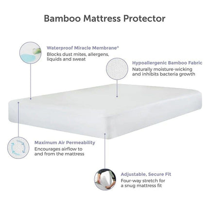 UltraFlex MAJESTIC Orthopedic Premium Cool Gel Memory Foam, Eco-friendly Mattress  with Waterproof Mattress Protector (Made in Canada)