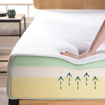 UltraFlex SERENITY Orthopedic, Premium Smart Gel Infused Memory Foam, Eco-friendly Mattress (Made in Canada)