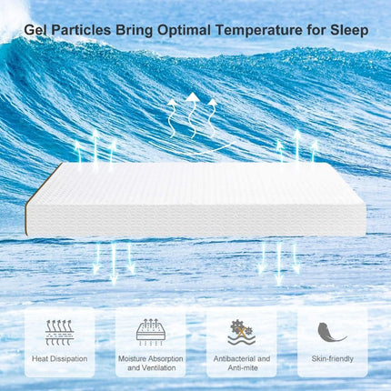 UltraFlex INFINITY PLUS Orthopedic Spinal Care, Premium Soy Foam, Eco-friendly Mattress with Waterproof Mattress Protector (Made in Canada)