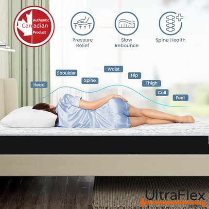 UltraFlex DreamEasy - Canadian-Made Medium Firm Gel Infused Comfort with Quilted Top, Pressure Relief, Cooling Technology, Bamboo Cover, CertiPUR-US® Certified Foam (Made in Canada)