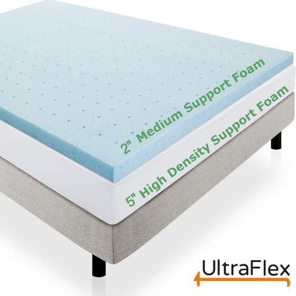 UltraFlex ZENITH- High-Density Pressure Relief Soy Foam, Temperature Regulating Cooling Gel, Spinal Care, Orthopedic Mattress With Posture Support (Made in Canada)- With WaterProof Mattress Protector