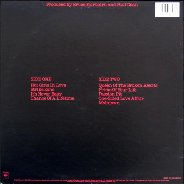 Loverboy ‎– Keep It Up - 1983 Original!