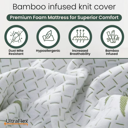 UltraFlex RestEasy- Reversible Gel-Infused Foam Mattress, Ideal for Bunk Beds, Trundle Beds, Caravans, RV, Bamboo Feel, CertiPUR-US® Certified, Medium Firmness, Conveniently Boxed (Made in Canada)